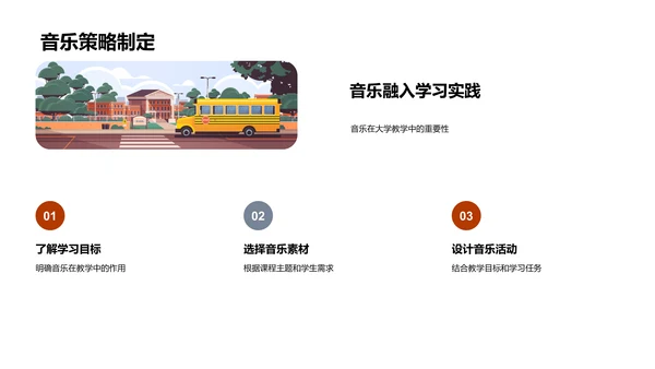 音乐与教学效能PPT模板