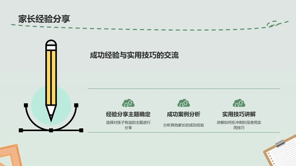 绿色插画风中考冲刺家长会PPT模板