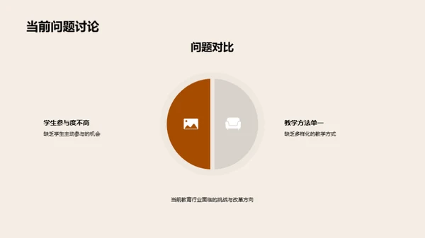 教学改革的路径与成效