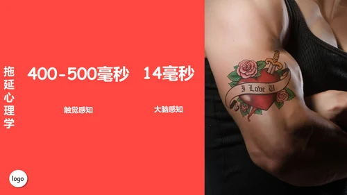 拖延心理学通用PPT模板