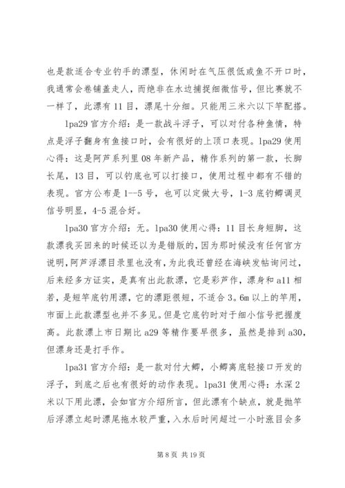 阿卢鱼漂的心得.docx