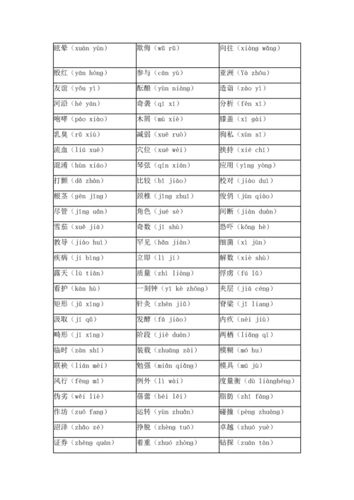 2023年最新普通话等级考试资料.docx