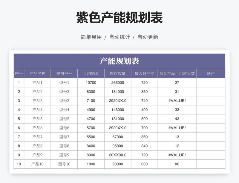 紫色产能规划表