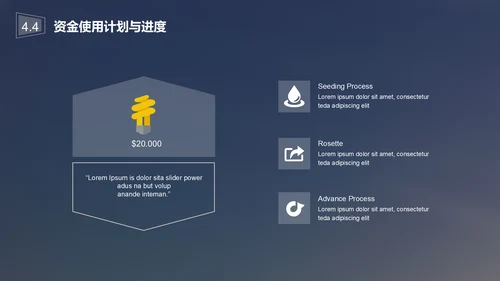 大气版商业创业计划书幻灯片通用PPT模板
