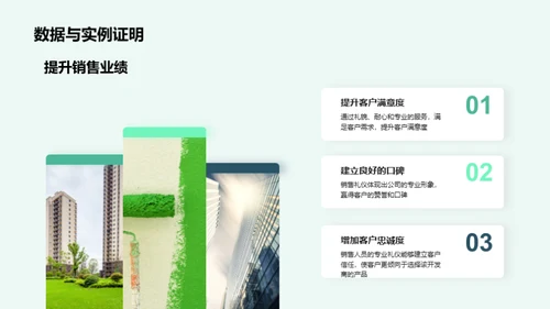 礼仪赋能房产销售