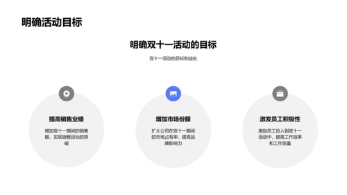 双十一人力资源调度