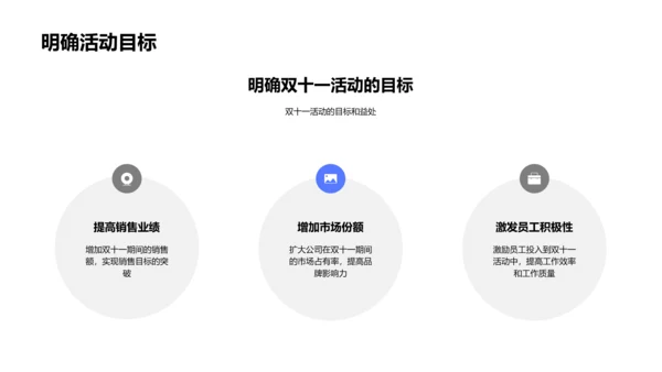 双十一人力资源调度