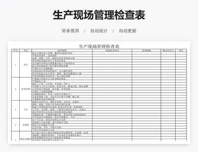 生产现场管理检查表