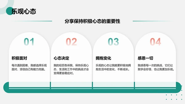 绿色商务风个人故事与成长分享PPT模板