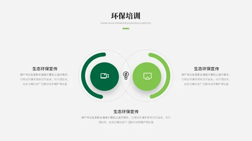 简约风绿色环保生态环保宣传培训ppt模板