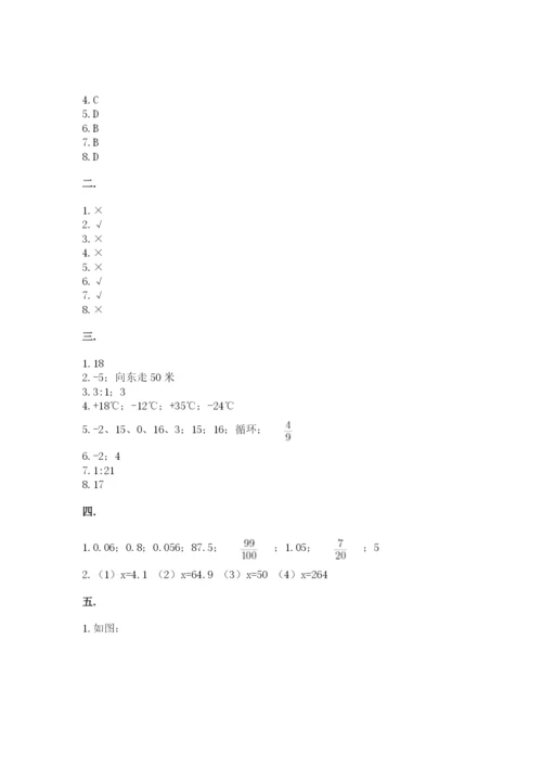 西师大版六年级数学下学期期末测试题含答案（突破训练）.docx