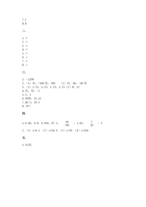 辽宁省【小升初】2023年小升初数学试卷精品（网校专用）.docx