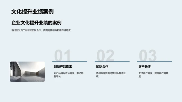 企业文化与销售力