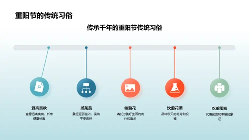 媒体视角下的重阳节