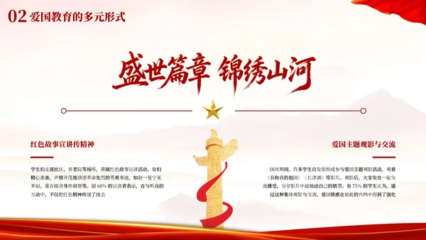 红色创意欢度国庆爱国主义教育主题班会PPT模板