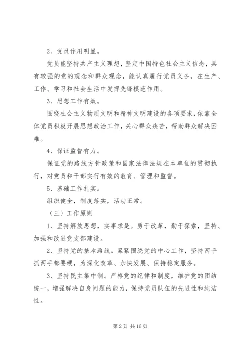 市党支部建设纲要.docx