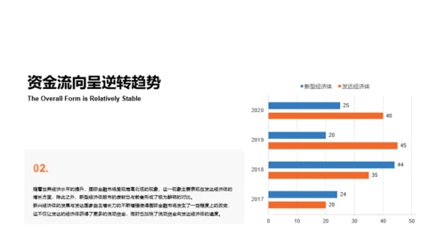 黑色商务毕业答辩PPT案例