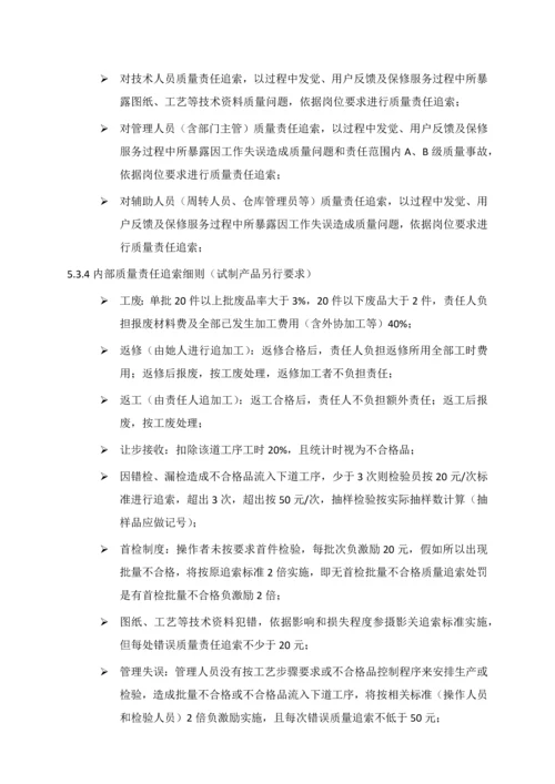 制造业质量奖惩管理核心制度.docx