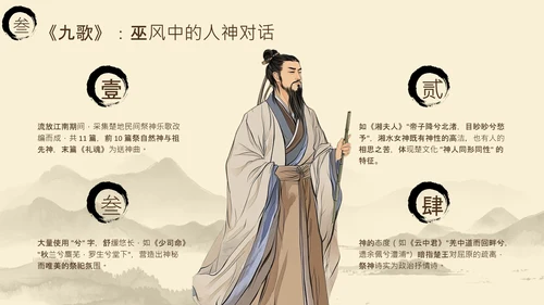 黄色中国风端午节屈原介绍PPT