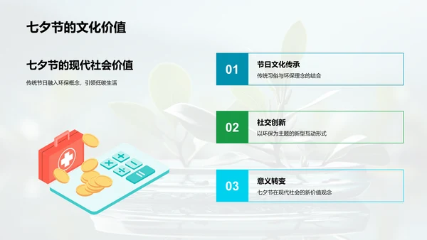 环保七夕，企业之变