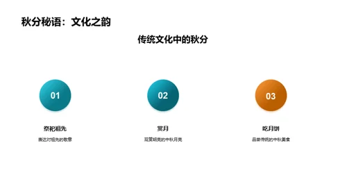 秋分节气与教育融合