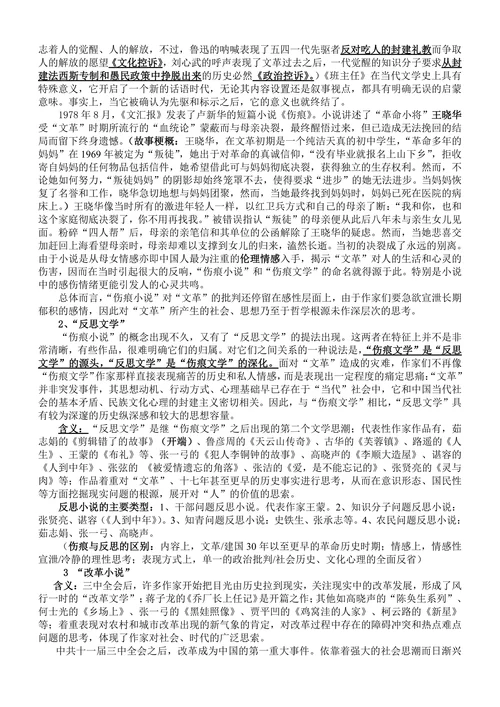 80年代小说创作