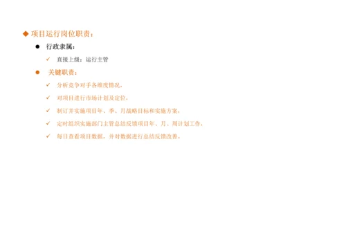 电商运营中心组织架构及岗位职能职责.docx