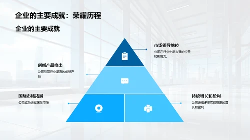 掌握企业文化