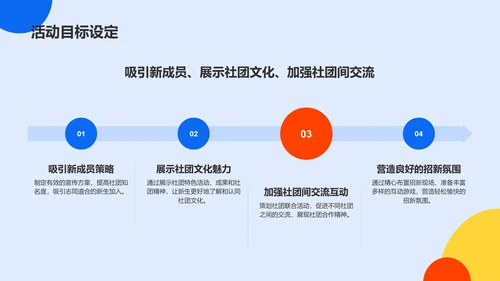 蓝色插画风大学社团招新活动策划PPT模板