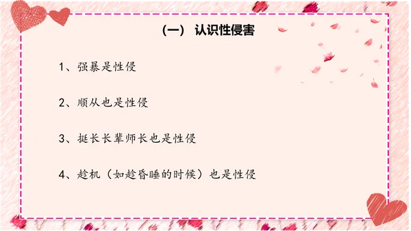 性知识讲座PPT模板