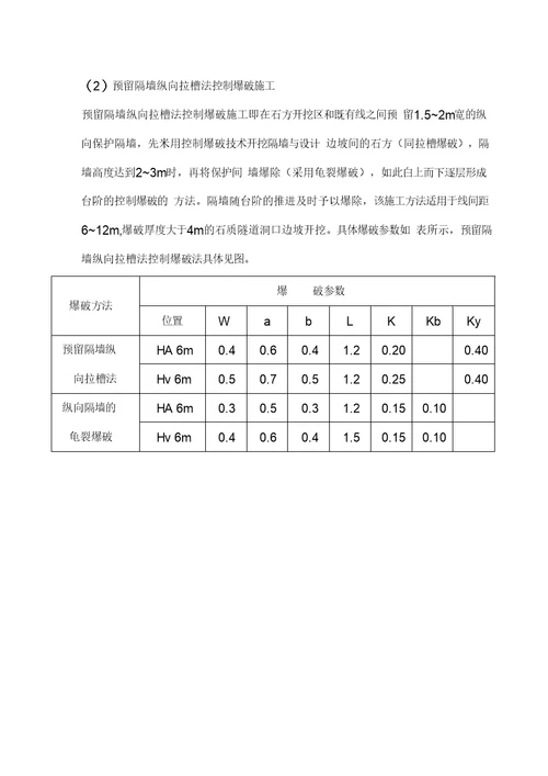 临近既有线石方爆破施工方案