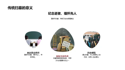 清明节：沿革与创新