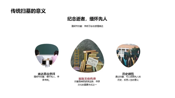 清明节：沿革与创新
