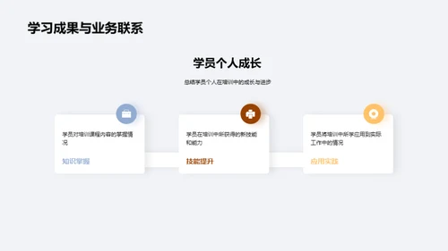 培训成果及展望