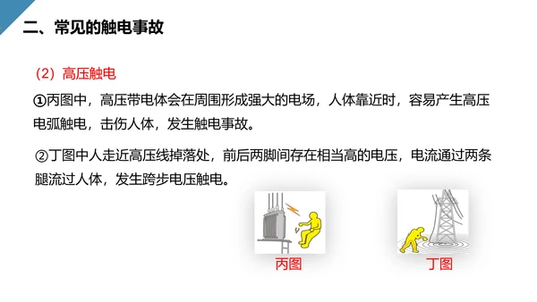 人教版初中物理安全用电常识PPT教学课件