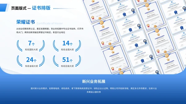 蓝色简约风荣誉奖项排版PPT版式合集