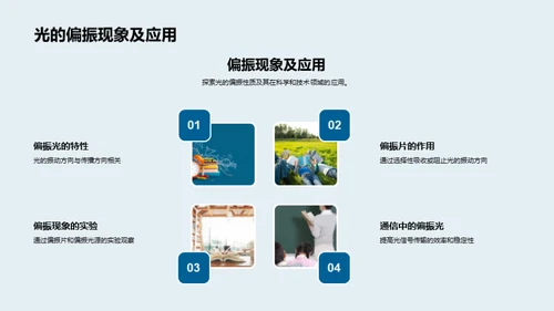光的奥秘之旅