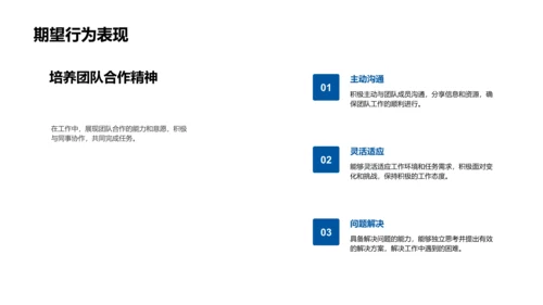 新员工培训报告PPT模板