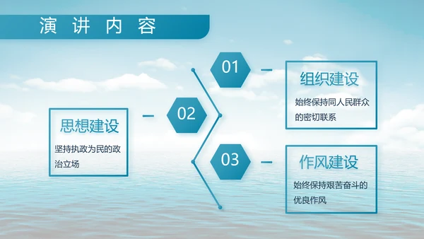 蓝色大气中国海军部队工作总结PPT