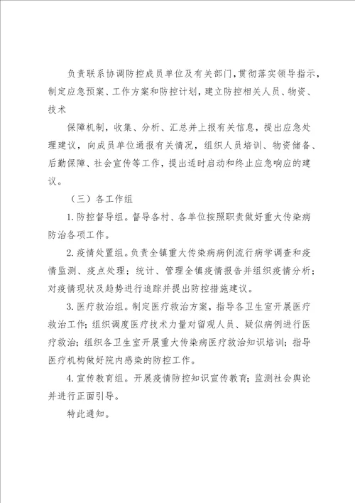 传染病疫情报告管理领导小组成员职责