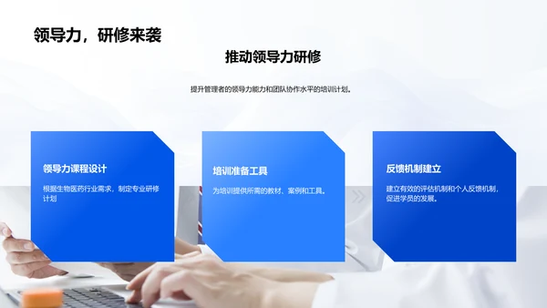 医药行业领导力培养