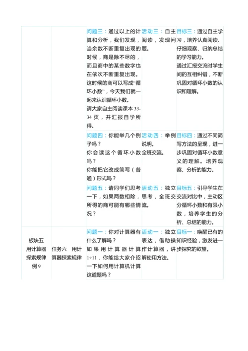 （大单元整体教学）第三单元 小数除法 单元分析（表格式）教学设计