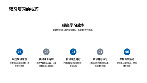 中二音乐教学解析