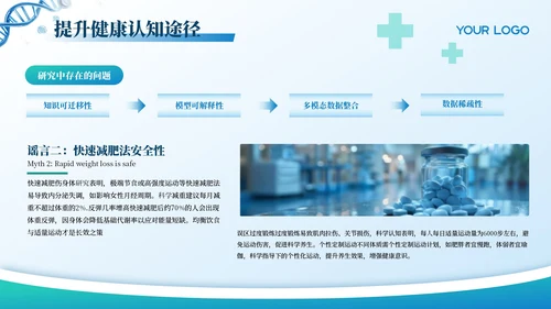 蓝色创意风健康医疗通用PPT模板