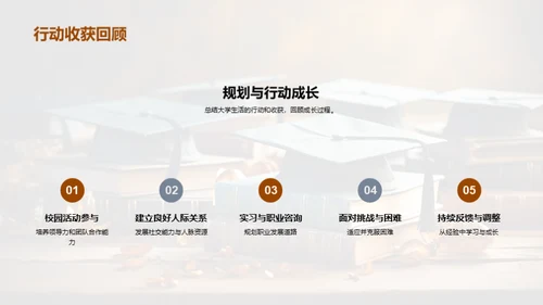 塑造精彩大学篇章