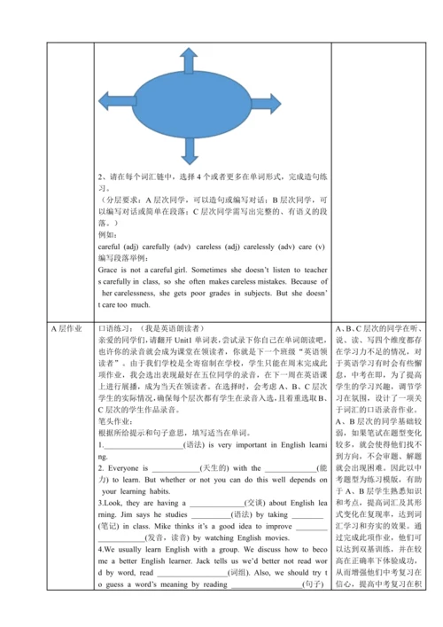 人教版九年级Unit 1 How can we become good learners? 词汇复习