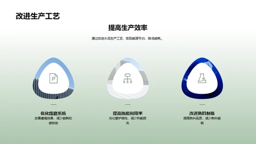 水泥产业的绿色转型