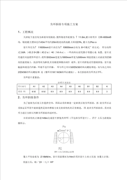 负环拆除施工专项及方案