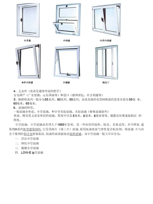 门窗专业知识问答