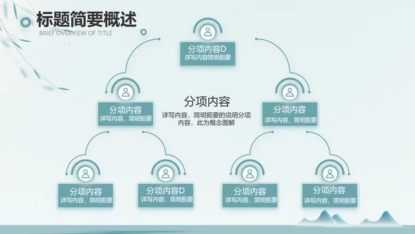 绿色中国风茶文化工作报告动态PPT
